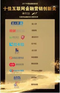 合力貸榮獲十佳互聯網金融營銷創新獎，引領互聯網銷售新浪潮