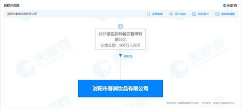 茶顏悅色拓寬業務版圖，新公司經營范圍納入食品互聯網銷售