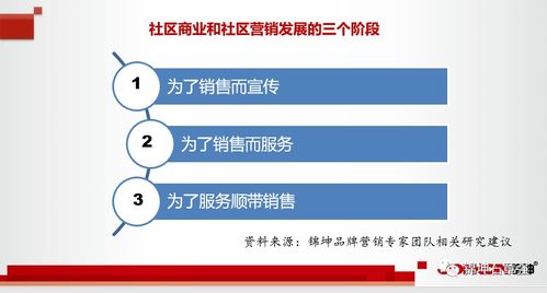 錦坤 連鎖與互聯(lián)網(wǎng)品牌營銷專家的雙輪驅(qū)動戰(zhàn)略